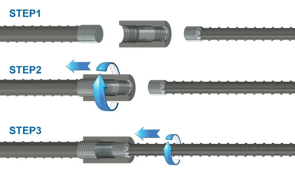 Rebar Coupler4